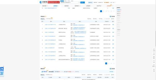 老虎配资 复星保德信人寿因人身保险合同纠纷被告，8月19日在上海市浦东新区人民法院审理