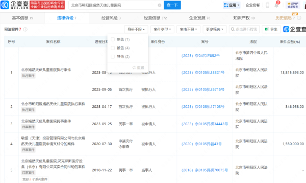 优配送 1381万被执行！李亚鹏名下嫣然医院再成被执行人
